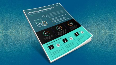 csm_hybrid-cloud-infografik_afbc251706